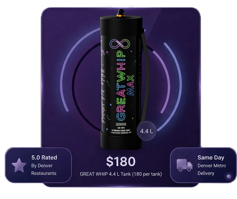 GreatWhip Max 4.4L Tank